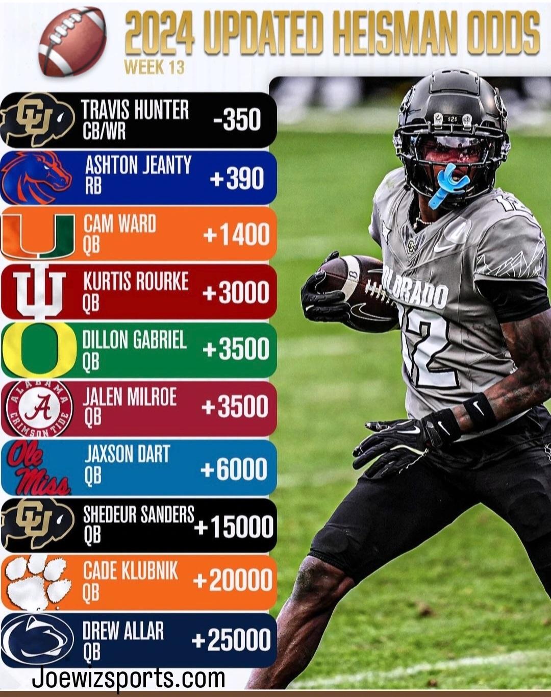 胜利收官仍 胜利收官仍